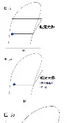 Scout大比分领先细节曝光的简单介绍